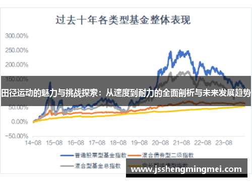 田径运动的魅力与挑战探索：从速度到耐力的全面剖析与未来发展趋势